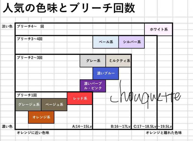 山口市 美容室 美容院 シューケット【 シルバーグレー/ メンズ/レディース/30代/髪色/ピンク/青/インナーカラー/グレー/大人/40代/イヤリングカラー/ 山口市 美容室 美容院 シューケット【 シルバーグレー/ メンズ/レディース/30代/髪色/ピンク/青/インナーカラー/グレー/大人/40代/イヤリングカラー/